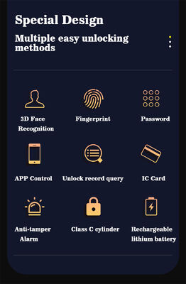 Fully Automatic Tuya Wifi Remote Control Peephole Camera Lock Digital Fingerprint Code Card Smart Door Lock with Screen